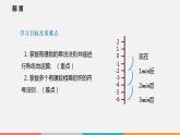 1.5 第1课时 有理数的乘法（课件）--2022-2023学年沪科版七年级数学上册