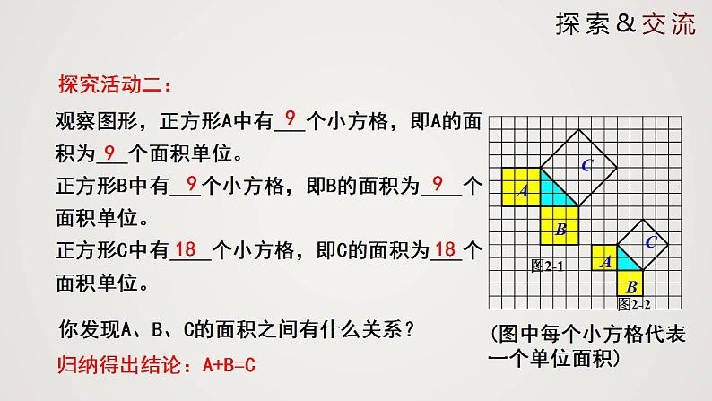 1.1.1 探索勾股定理（第1课时）（课件）-2022-2023学年八年级数学上册同步备课系列（北师大版）06