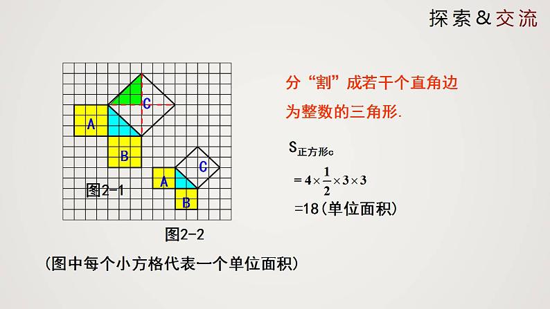 1.1.1 探索勾股定理（第1课时）（课件）-2022-2023学年八年级数学上册同步备课系列（北师大版）07