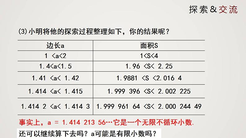 2.1.2 认识无理数（课件）-2022-2023学年八年级数学上册同步备课系列（北师大版）05