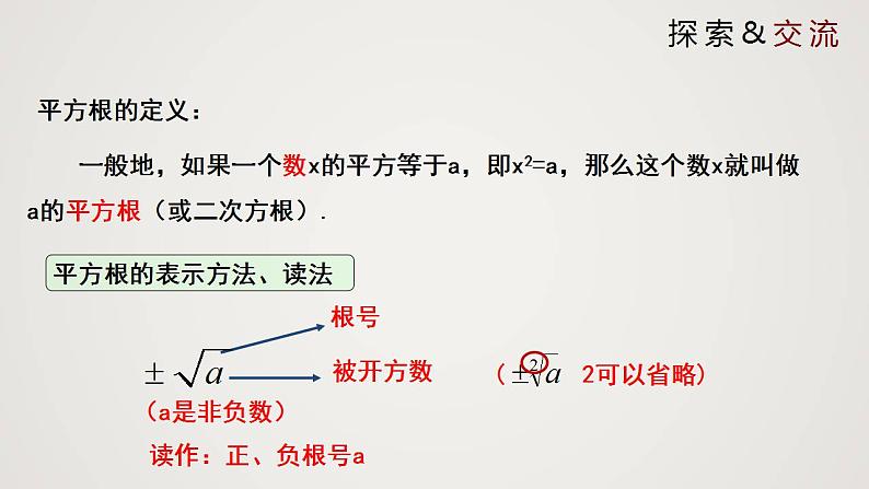 2.2.2 平方根（课件）-2022-2023学年八年级数学上册同步备课系列（北师大版）第6页