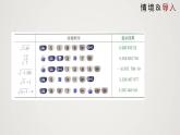 2.5 用計(jì)算器開方（課件）-2022-2023學(xué)年八年級(jí)數(shù)學(xué)上冊(cè)同步備課系列（北師大版）