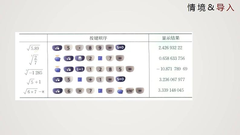 2.5 用计算器开方（课件）-2022-2023学年八年级数学上册同步备课系列（北师大版）04