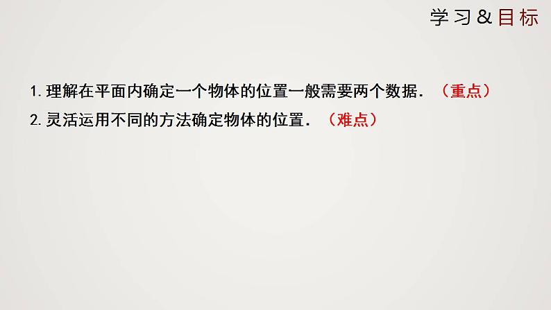 3.1 确定位置（课件）-2022-2023学年八年级数学上册同步备课系列（北师大版）02