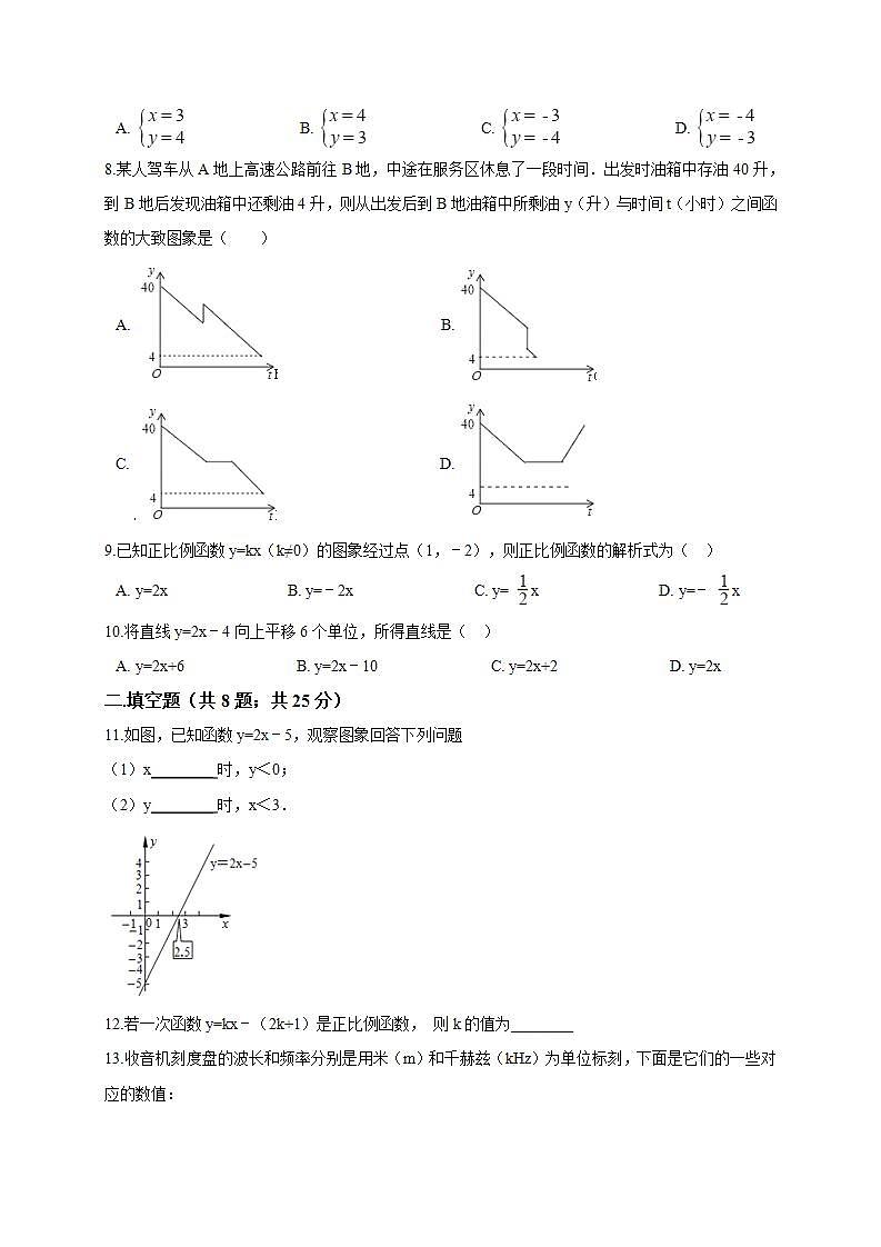 第12章 一次函数 沪科版八年级数学上册单元测试(含答案)02