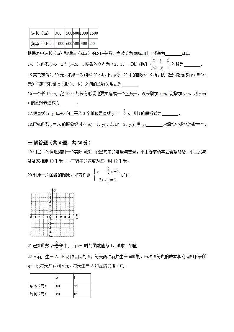 第12章 一次函数 沪科版八年级数学上册单元测试(含答案)03