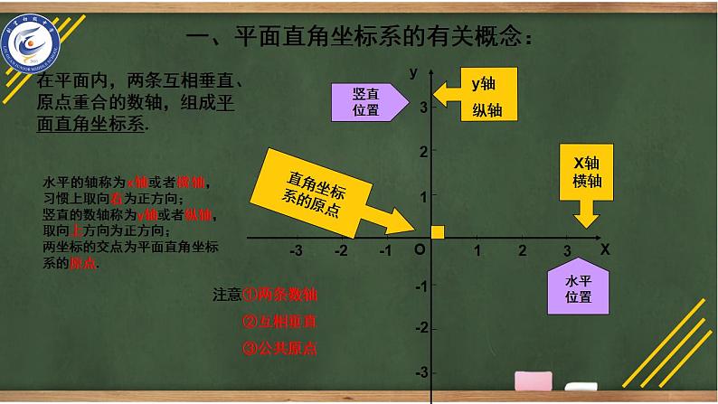 七年级数学7.1.2《平面直角坐标系  》课件08