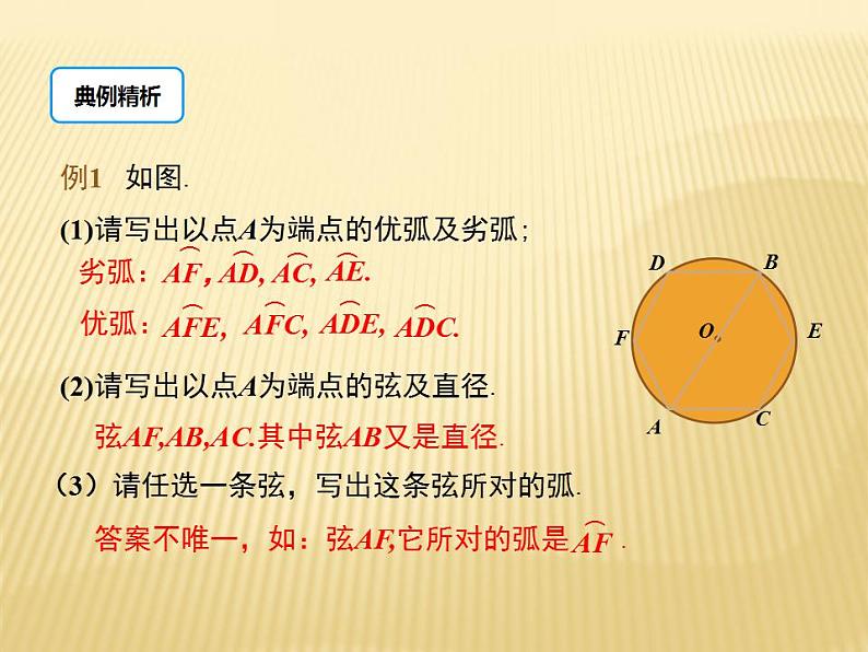 2.1 圆（2） 苏科版九年级数学上册课件第8页