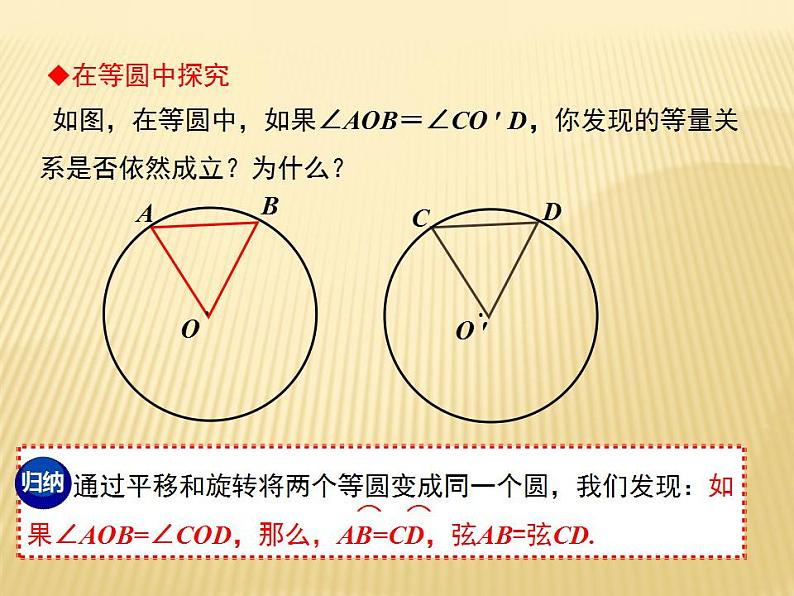 2.2 圆的对称性（1） 苏科版九年级数学上册课件06