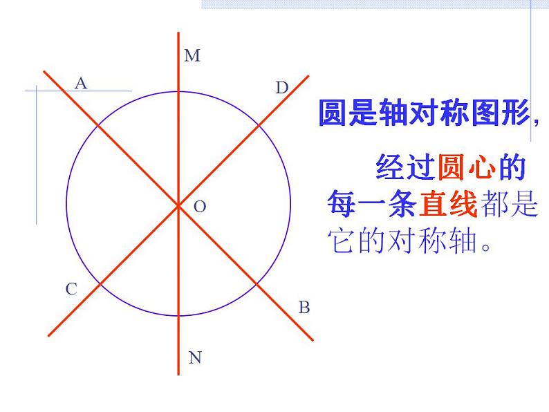 2.2 圆的对称性 苏科版九年级数学上册课件(共23张PPT)05