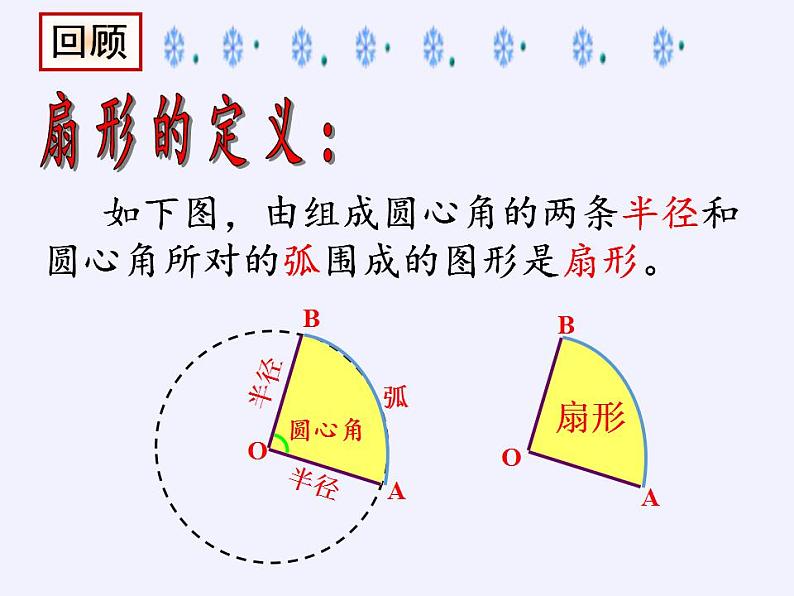 2.7 弧长及扇形的面积 苏科版九年级数学上册课件(共26张PPT)08