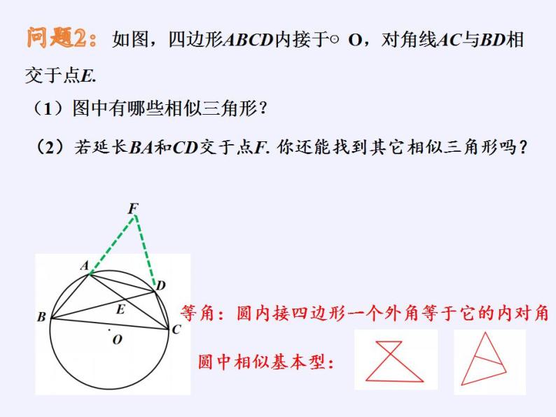 第2章 圆中的相似三角形 小结与思考 苏科版九年级数学上册课件(共15张PPT)05