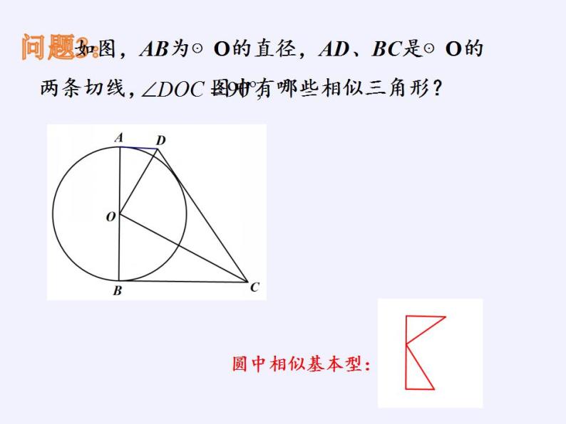 第2章 圆中的相似三角形 小结与思考 苏科版九年级数学上册课件(共15张PPT)07