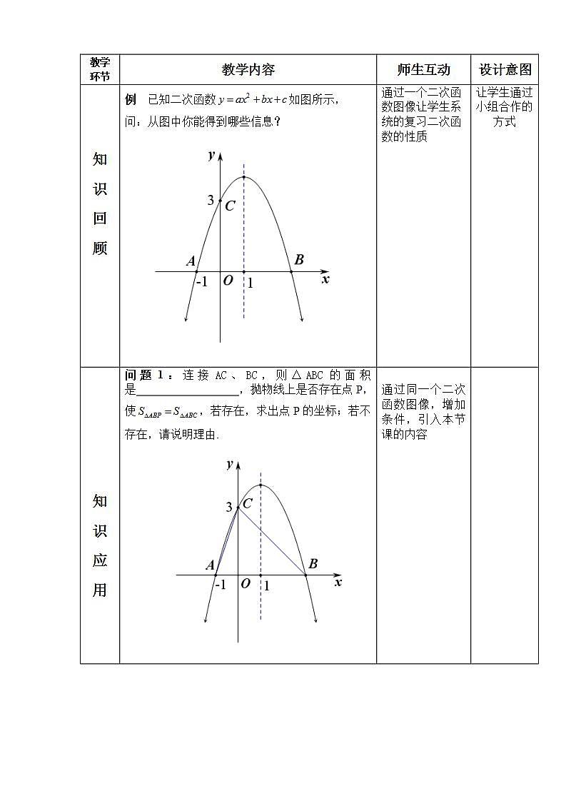 人教版 九年级上册 第22章二次函数的性质与图像复习（1）教学设计第2页
