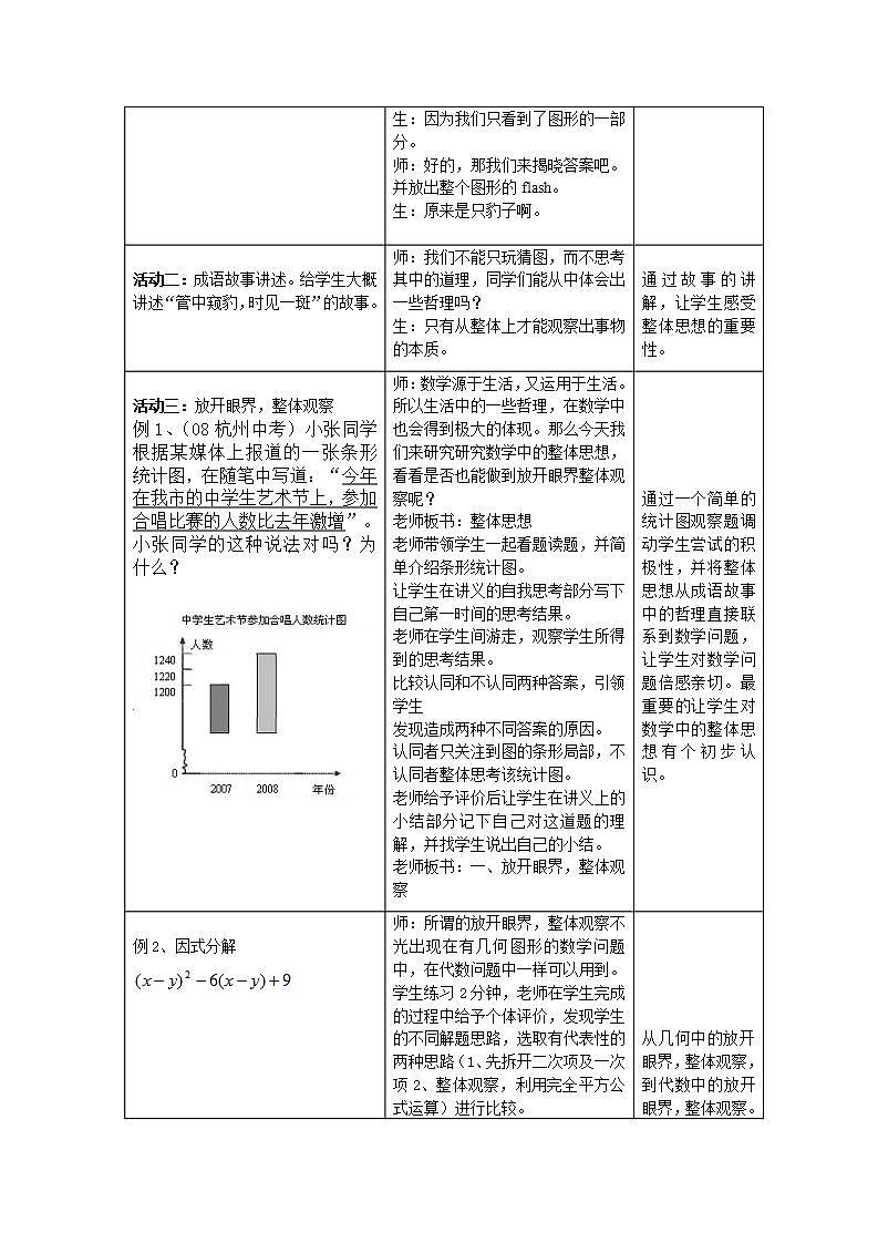 人教版九年级 专题复习_整体思想 教学设计02