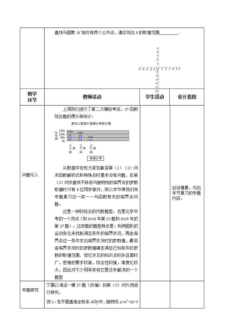 人教 版  九年级上册  与函数有关的临界点问题教学设计第2页