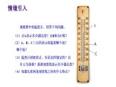 1.2.2数轴 人教版数学七年级上册 课件