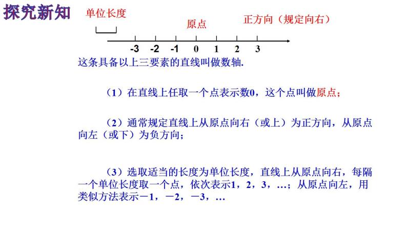 1.2.2数轴 人教版数学七年级上册 课件06