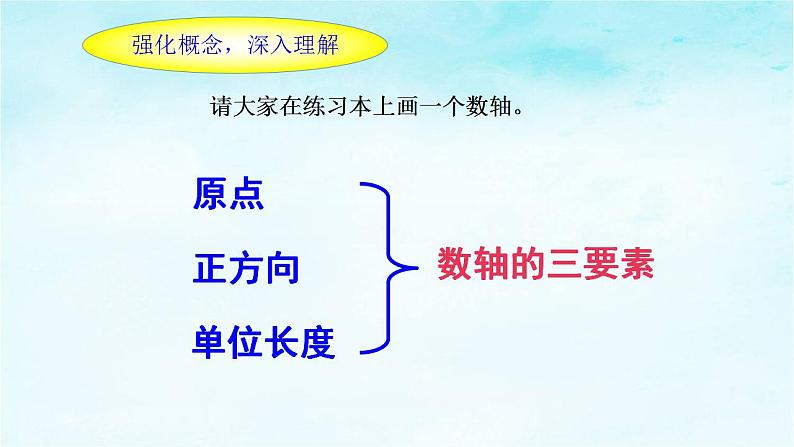 1.2.2数轴 人教版数学七年级上册 课件1第6页