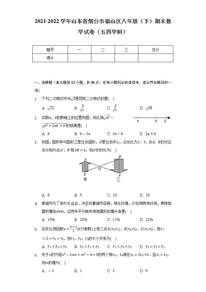 2021-2022学年山东省烟台市福山区八年级（下）期末数学试卷（五四学制）（Word解析版）第1页