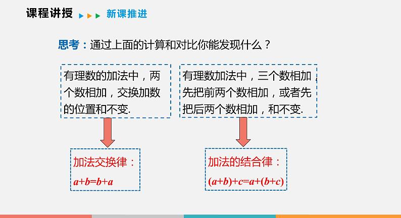 1.4 第3课时 有理数的加、减混合运算（课件）--2022-2023学年沪科版七年级数学上册第5页