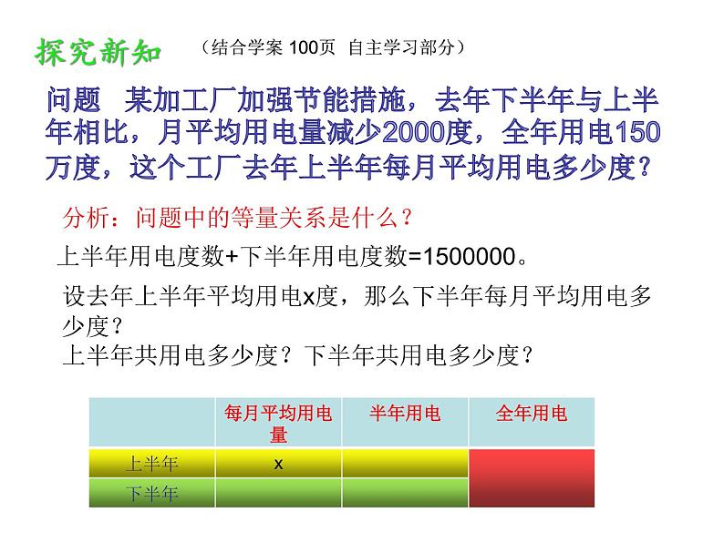 人教版七年级数学上册--3.3解一元一次方程（二）——去括号-课件105