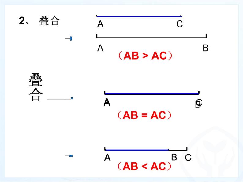 人教版七年级数学上册--4.3.2《角的运算》课件103