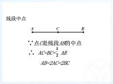 人教版七年级数学上册--4.3.2《角的运算》课件1