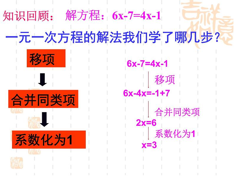 人教版七年级数学上册--3.3解一元一次方程（二）——去括号-课件2第2页