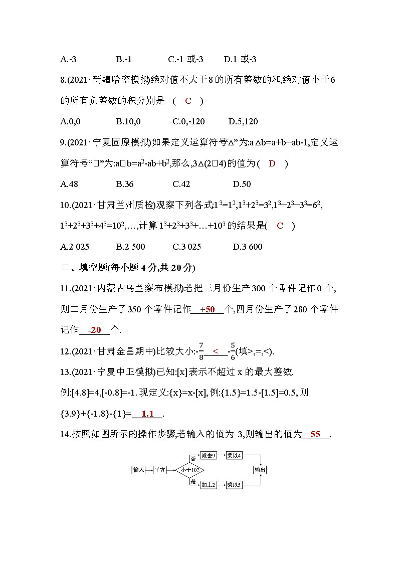 第2章 有理数及其运算 数学北师大版七年级上册章末测试同步作业(含答案)第2页
