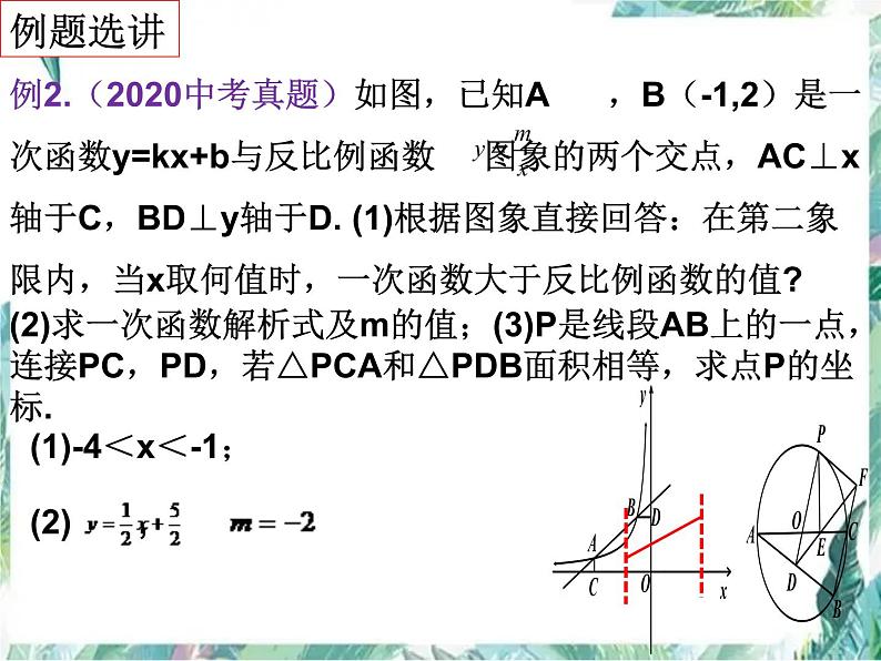 人教版九年级最新中考数学函数专题复习课件第4页