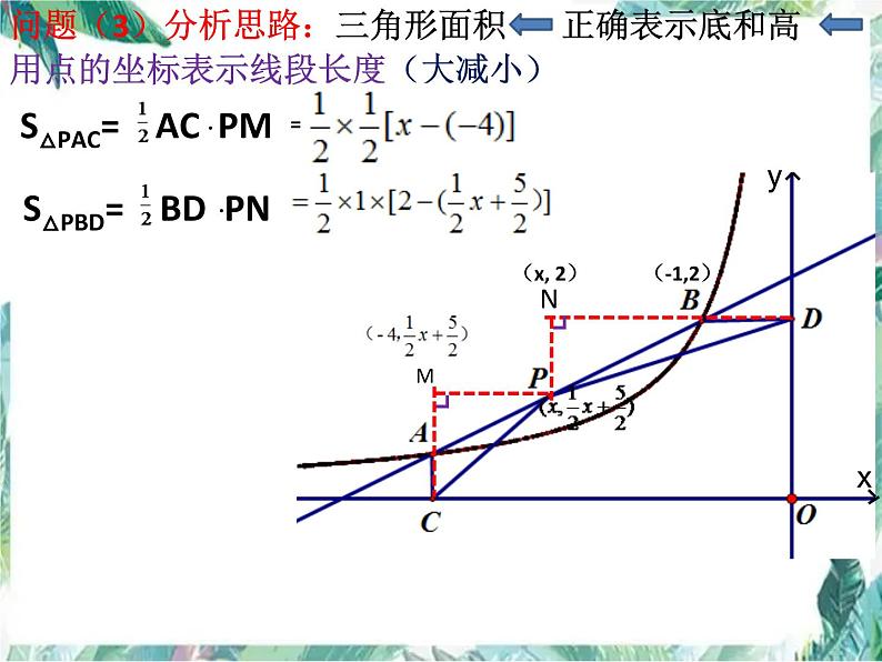 人教版九年级最新中考数学函数专题复习课件第5页