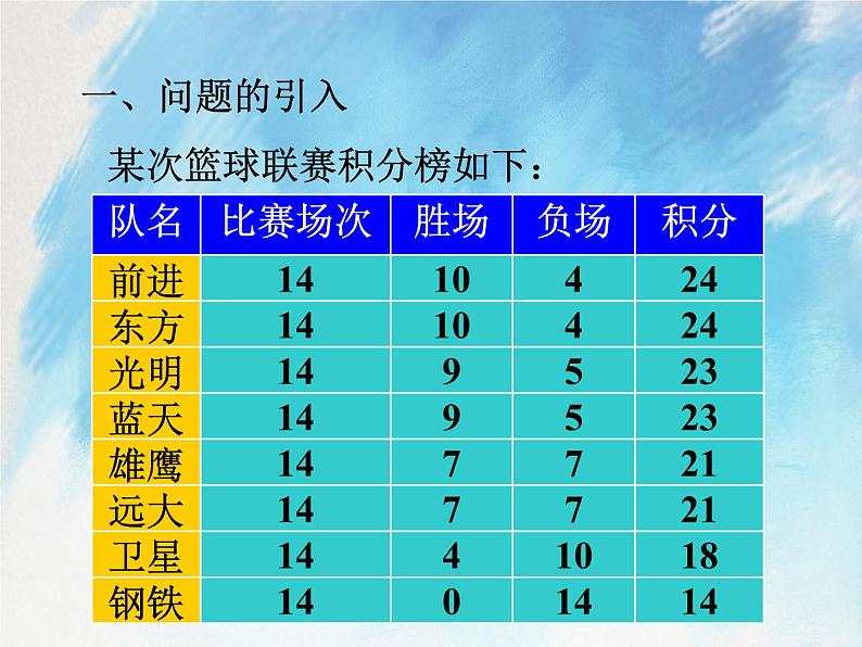 人教版（五四学制）7上数学 11.4 一元一次方程与实际问题 3 课件第4页