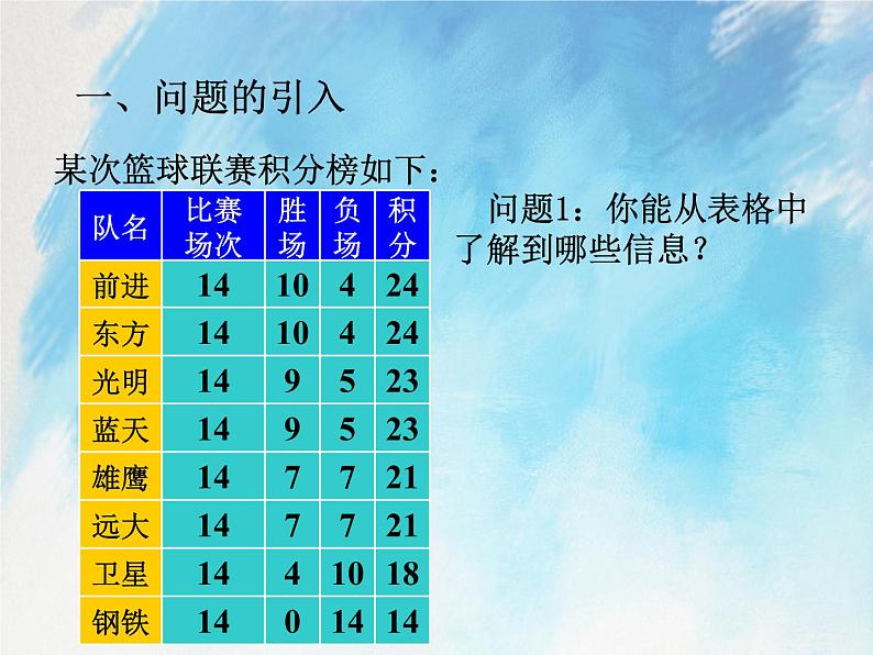 人教版（五四学制）7上数学 11.4 一元一次方程与实际问题 3 课件第5页