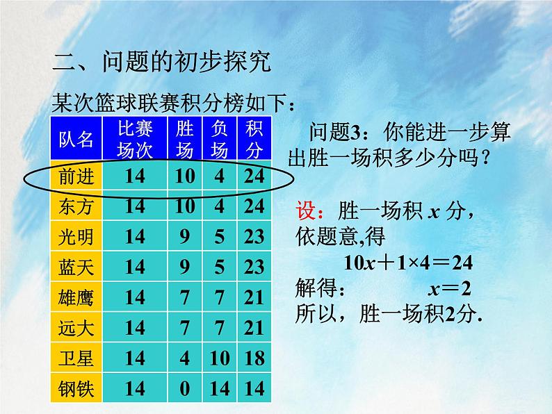 人教版（五四学制）7上数学 11.4 一元一次方程与实际问题 3 课件第7页