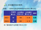 人教版（五四学制）7上数学 11.4 一元一次方程与实际问题 4 课件