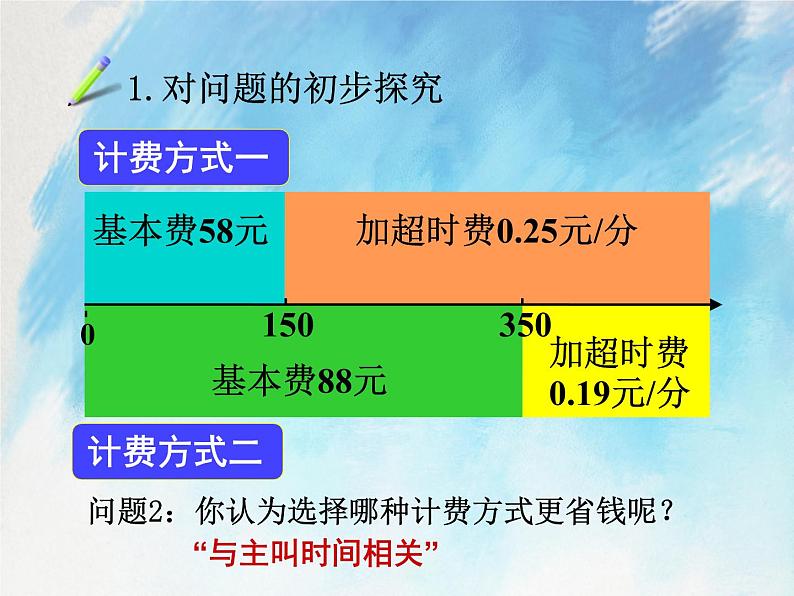 人教版（五四学制）7上数学 11.4 一元一次方程与实际问题 4 课件第4页