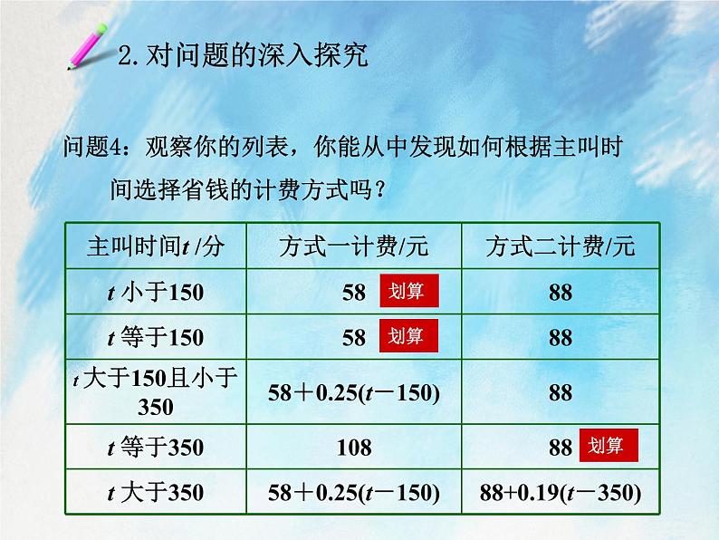 人教版（五四学制）7上数学 11.4 一元一次方程与实际问题 4 课件第7页