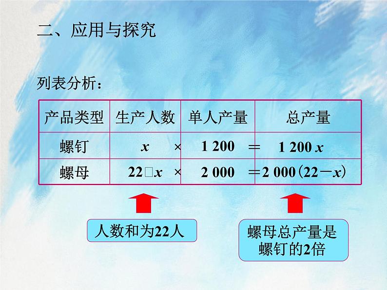 人教版（五四学制）7上数学 11.4 一元一次方程与实际问题 第一课时 课件+教案05