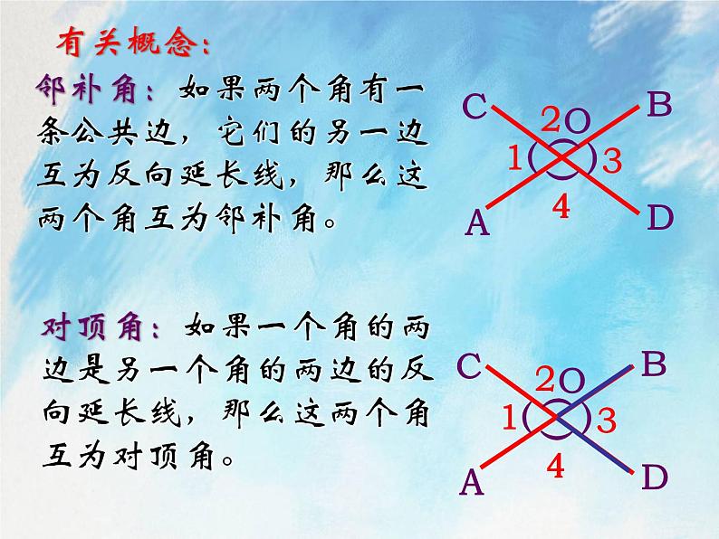 人教版（五四学制）7上数学 12.1.1 相交线 课件第4页