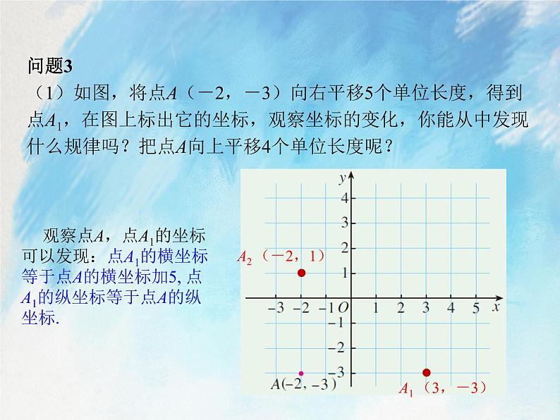 人教版（五四学制）7上数学 14.2.2 用坐标表示平移 课件第6页