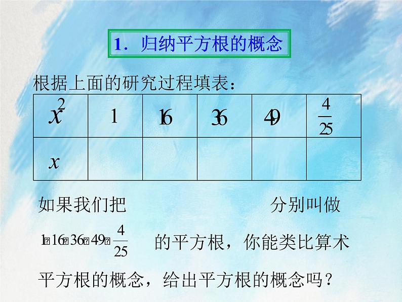 人教版（五四学制）7上数学 13.1 平方根 3 课件第5页