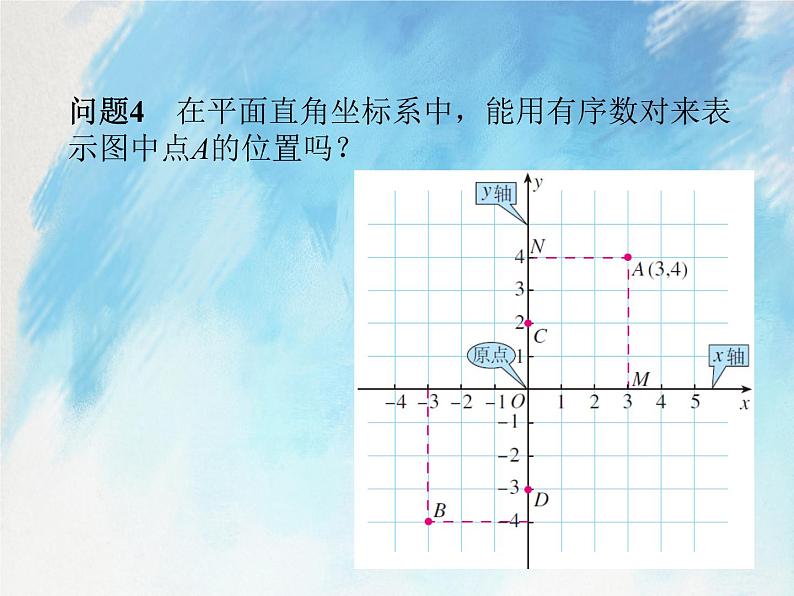 人教版（五四学制）7上数学 14.1.2 平面直角坐标系 课件第8页