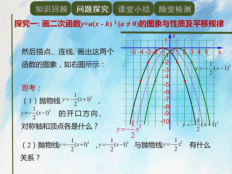 人教版（五四学制）9上数学 28.1.3 二次函数y=a（x－h）^2＋k的图象和性质 2 课件第4页