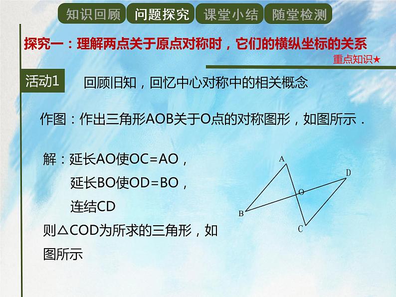 人教版（五四学制）9上数学 30.2.3 关于原点对称的点的坐标 课件第3页