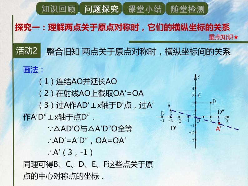 人教版（五四学制）9上数学 30.2.3 关于原点对称的点的坐标 课件+教案05