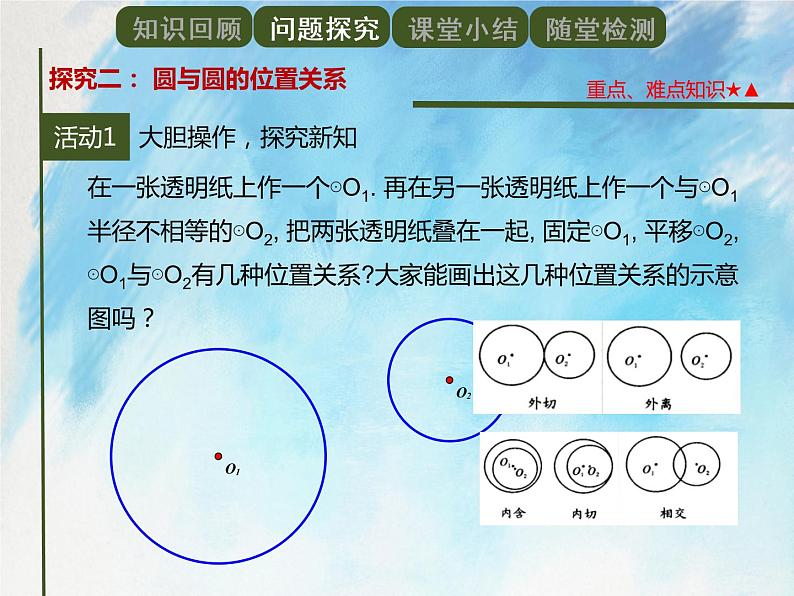 人教版（五四学制）9上数学 31.2.3 圆和圆的位置关系 课件+教案05