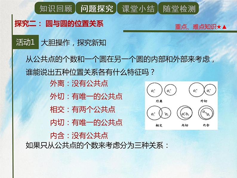 人教版（五四学制）9上数学 31.2.3 圆和圆的位置关系 课件+教案06