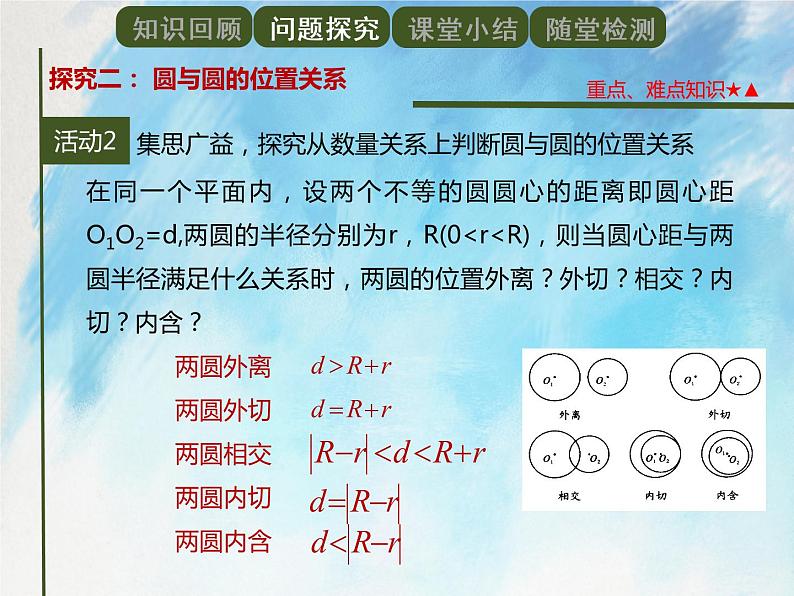 人教版（五四学制）9上数学 31.2.3 圆和圆的位置关系 课件+教案07