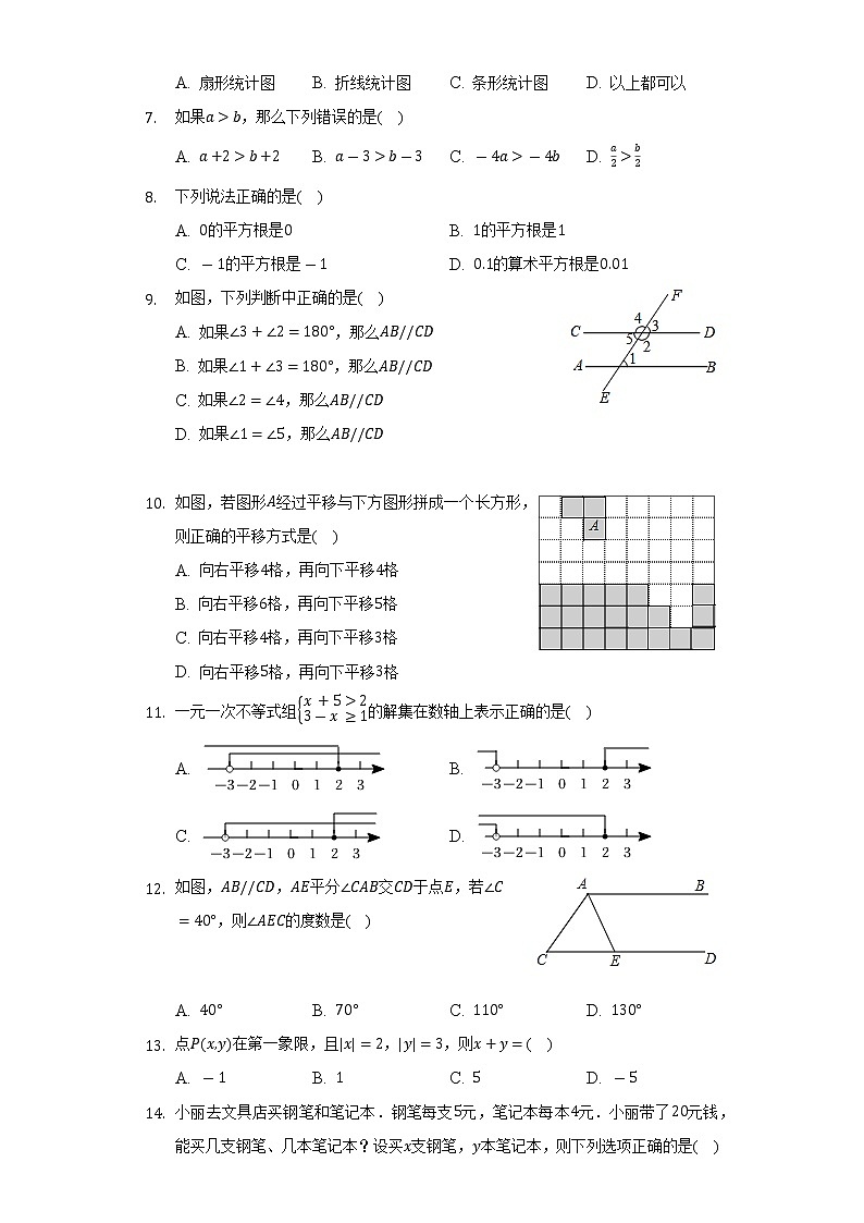 2021-2022学年河北省廊坊十六中七年级（下）期末数学试卷（Word解析版）第2页